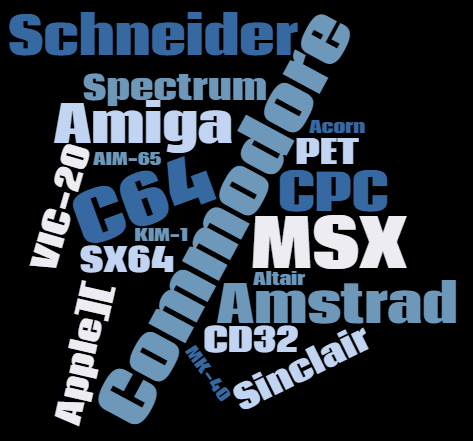 Commodore,Amiga,Amstrad,Schneider,CPC,Sinclair Spectrum,MSX,Apple